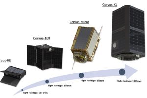 Astro-Digital-Corvus-satellites-300x200.jpg