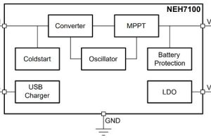 Nexperia NEH7100 energy harvester app