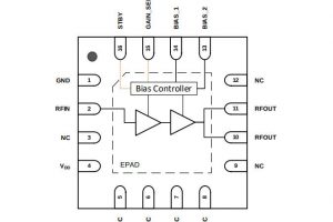 Renesas-F1490