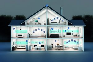 Smart-1-300x200.jpg