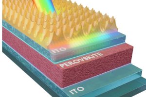 UofWarsaw Fraunhofer ISE perovskite anti reflection
